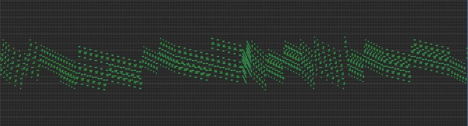 MIDI piano-roll of Jean Catoire's Symphony No. 43: rising and falling bands of green notes